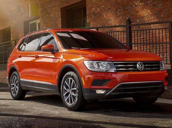 New VW Tiguan 2021: Launch, Photos and Price